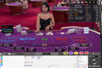 Hướng dẫn cách chơi Baccarat Suncity dành cho tân thủ 